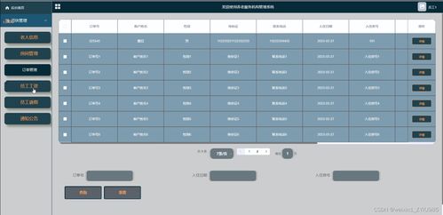 养老服务机构管理系统的设计与实现