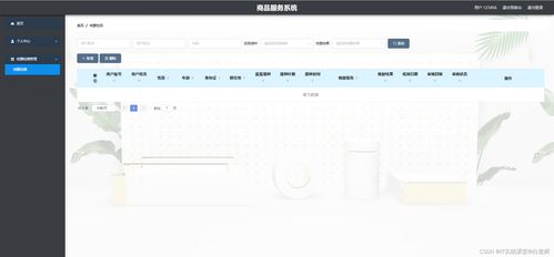 基于SpringCloud的疫情下购物商城商品服务系统设计与实现