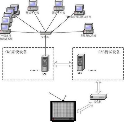 北京启喑实验学校 计算机系统服务助力听障教育创新